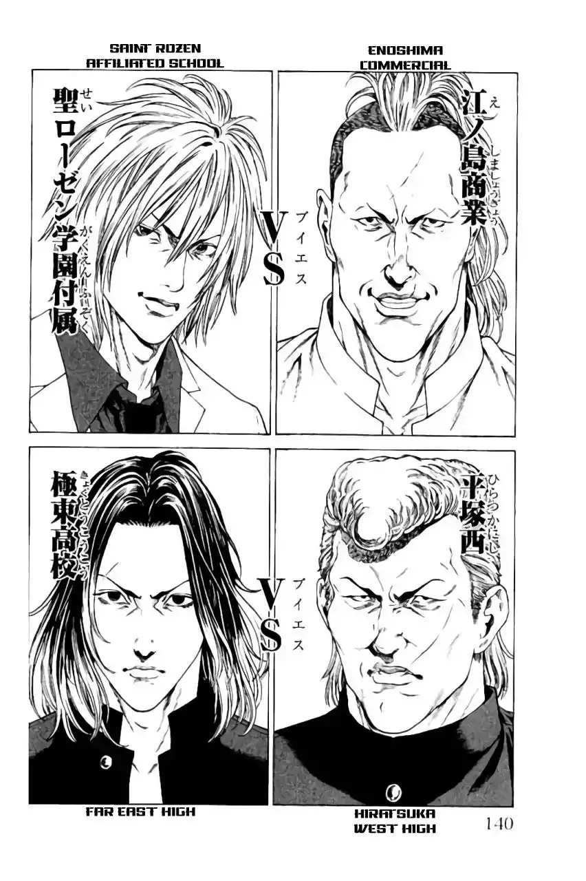 Shonan Seven Chapter 38 42